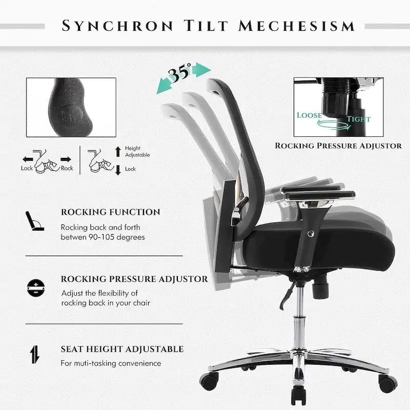 Sedia da ufficio ergonomica in rete per persone robuste e alte – 225 kg, braccioli 4D, reclinazione a 135°, certificata SGS e BIFMA